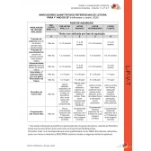 Avaliar e compreender  a fluência de leitores iniciantes por Boquinhas - MDB