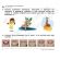 Mix Infantil: Completo - MDB